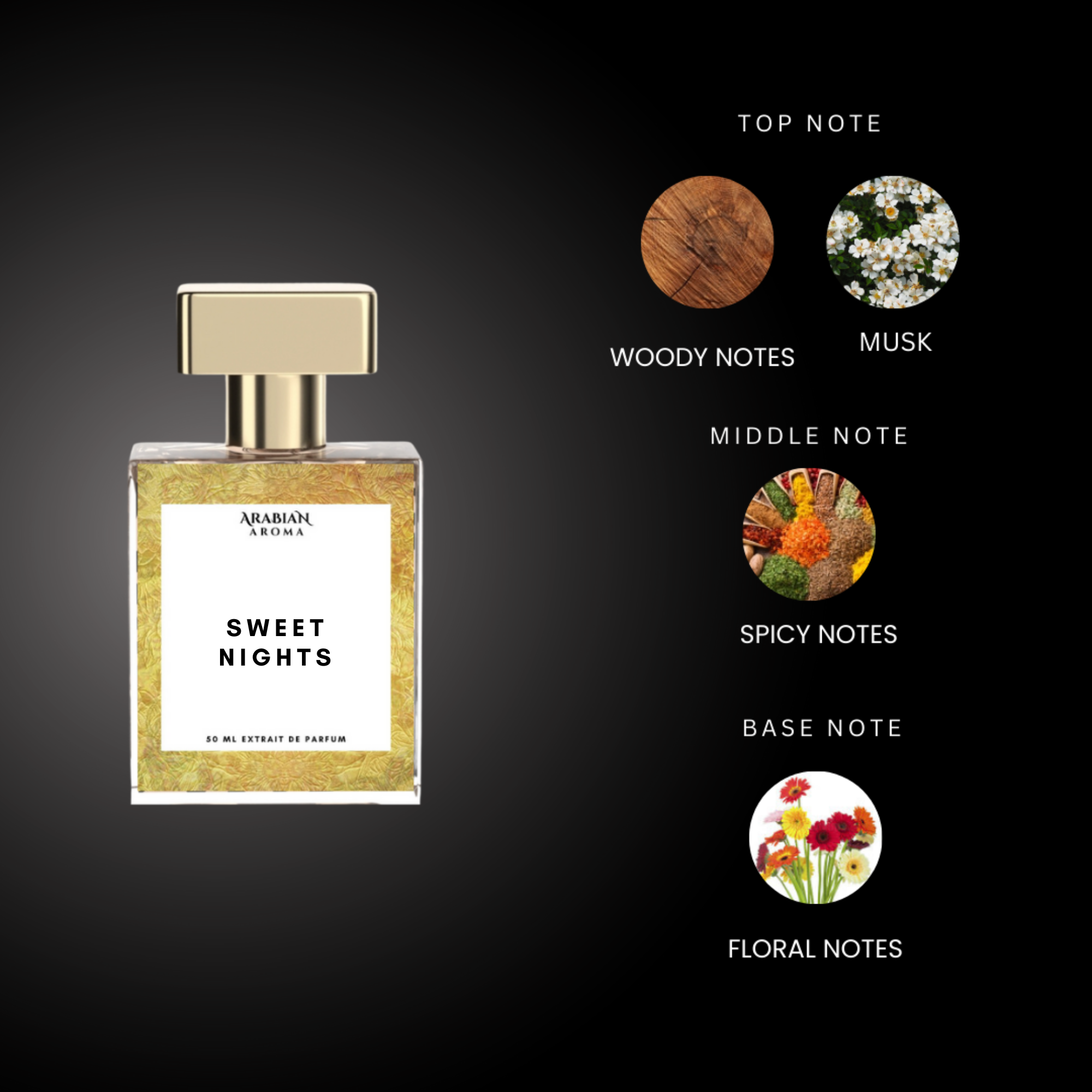 Sweet Nights by Arabian Aroma