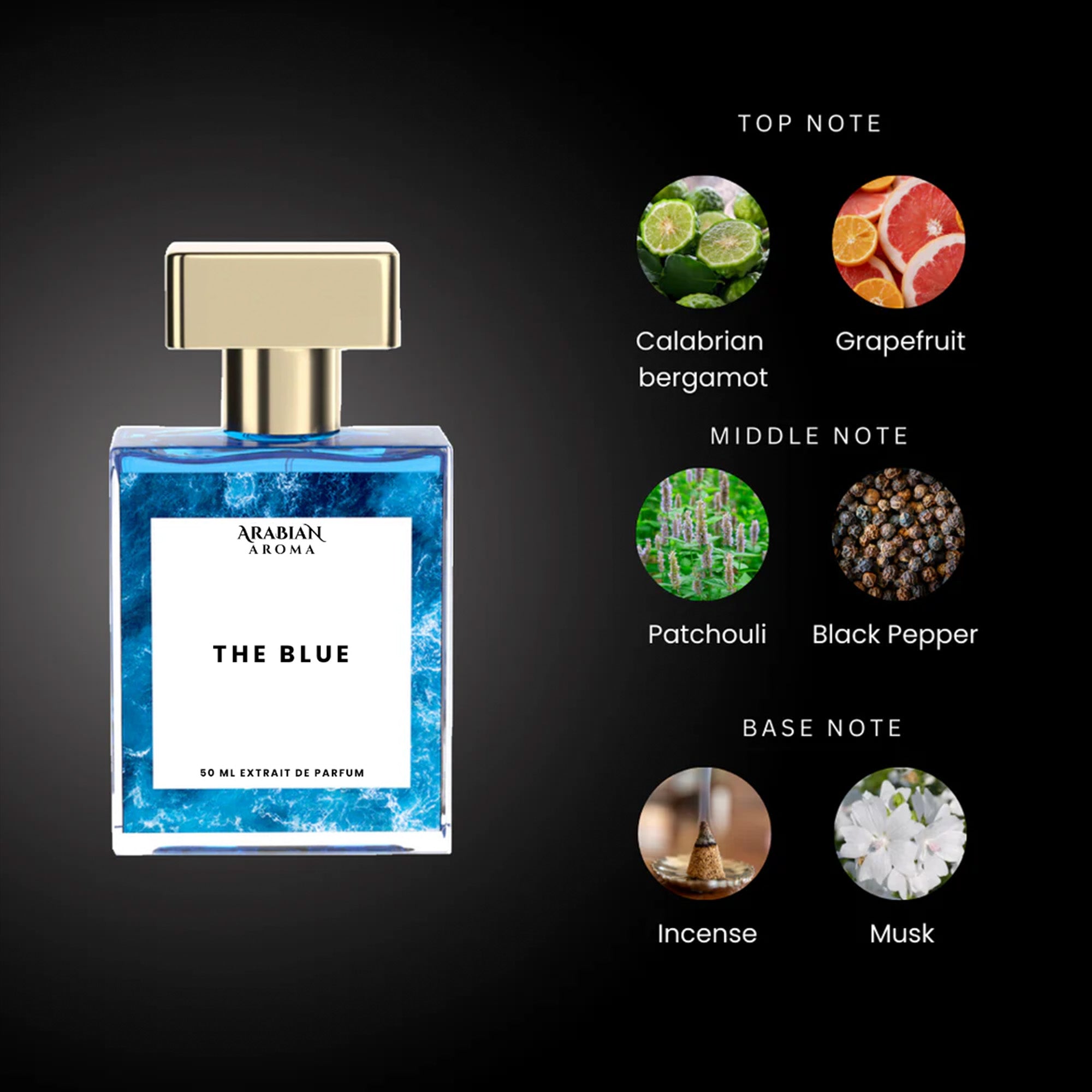 The Blue By Arabian Aroma