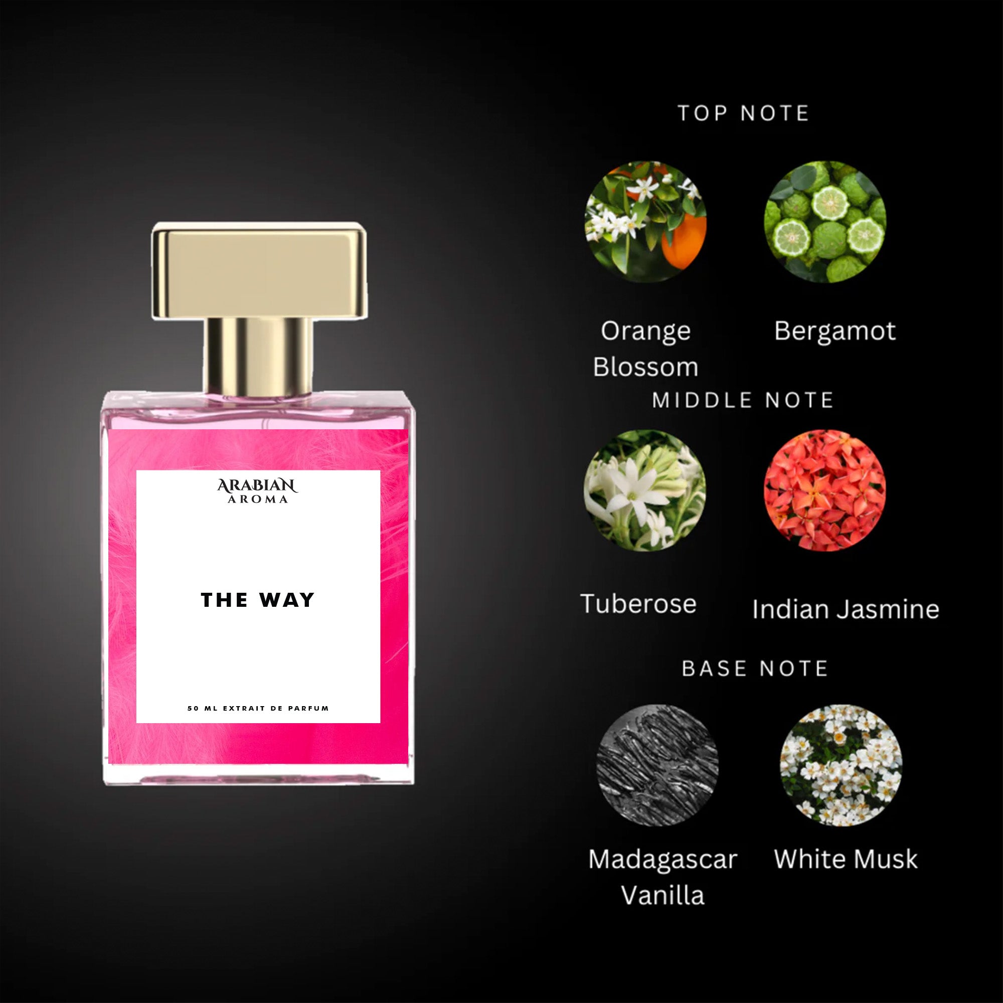 The Way By Arabian Aroma