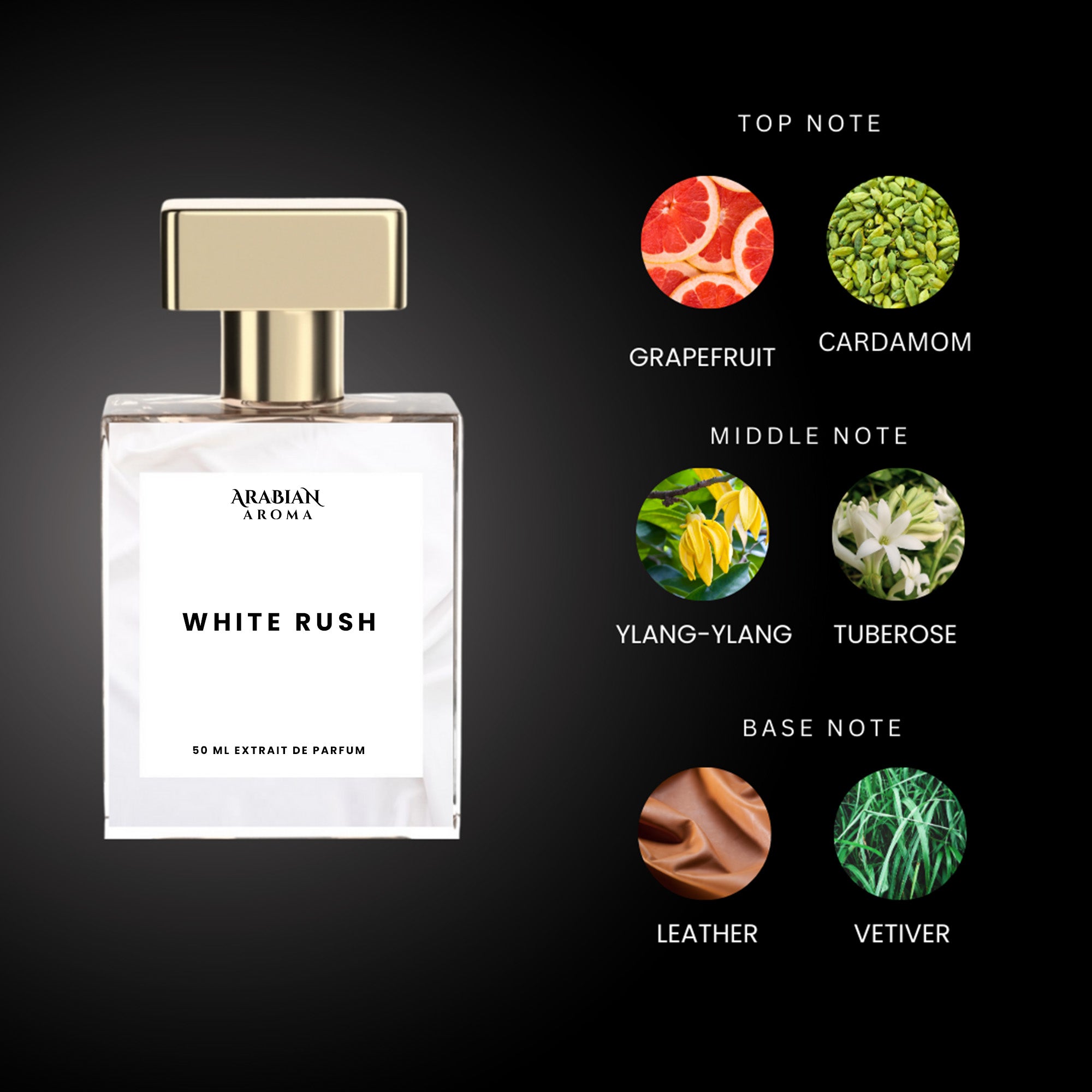 White Rush By Arabian Aroma