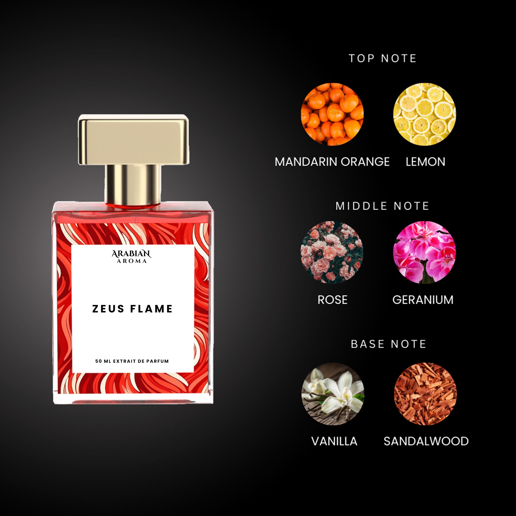 Zeus Flame By Arabian Aroma