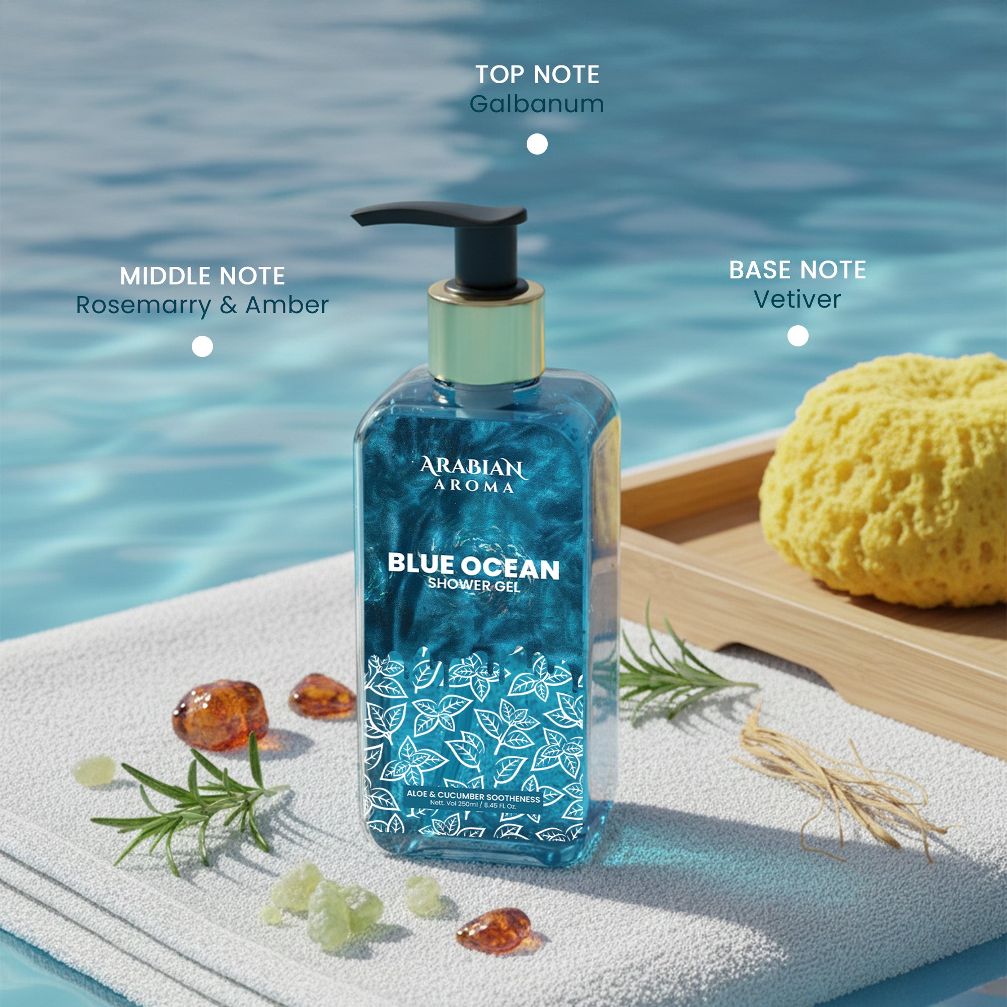 BLUE OCEAN SHOWER GEL