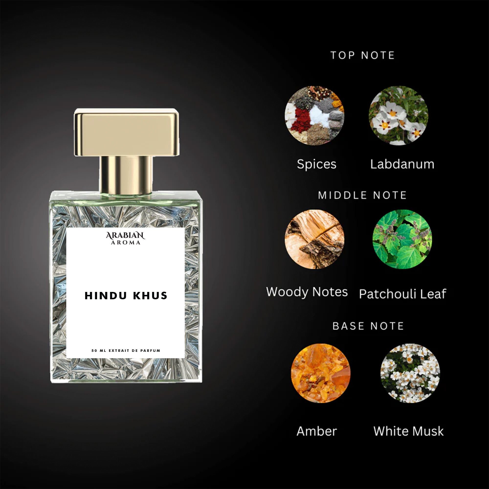 Hindu Khus By Arabian Aroma