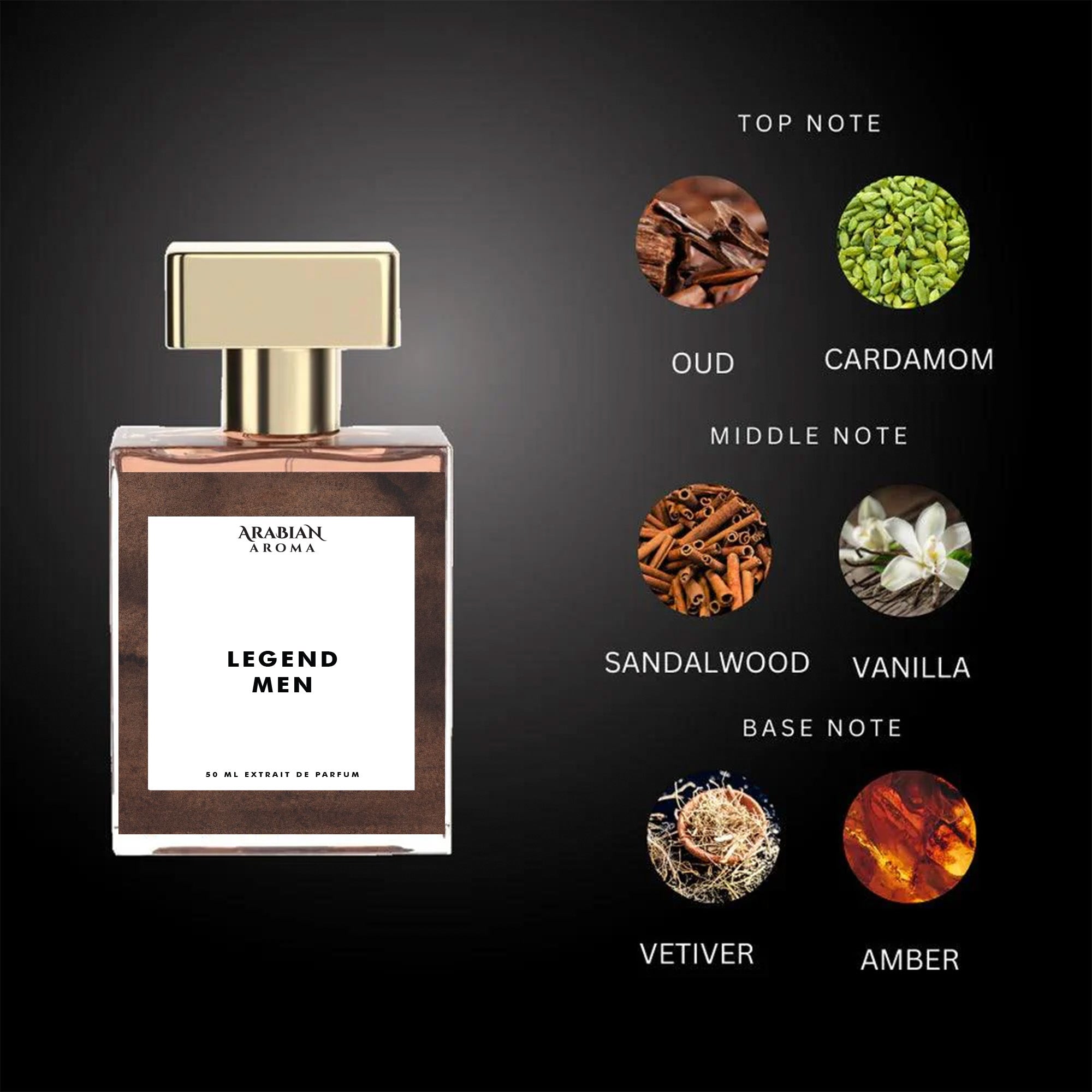 Legend Men By Arabian Aroma