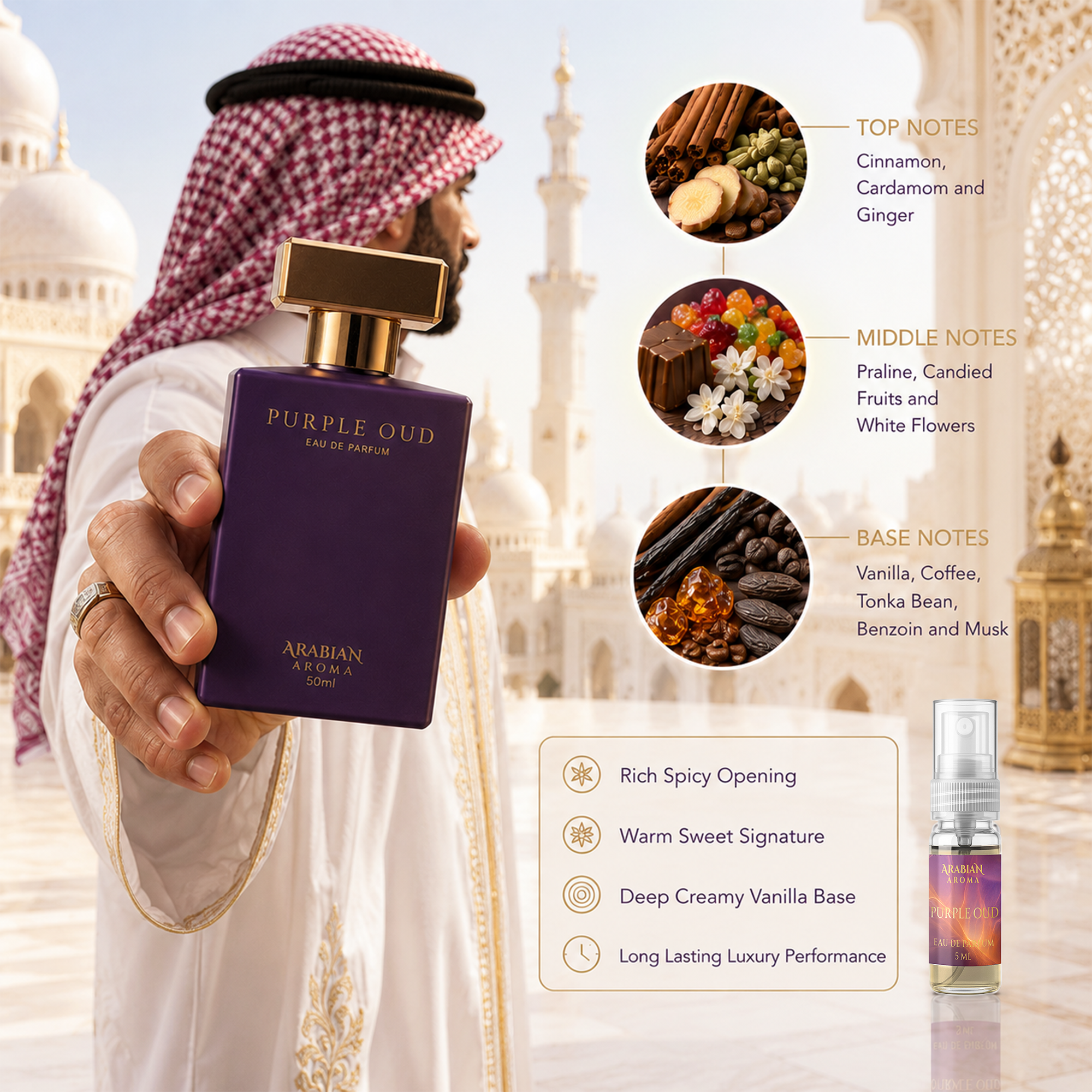Imperial Men Perfume Set