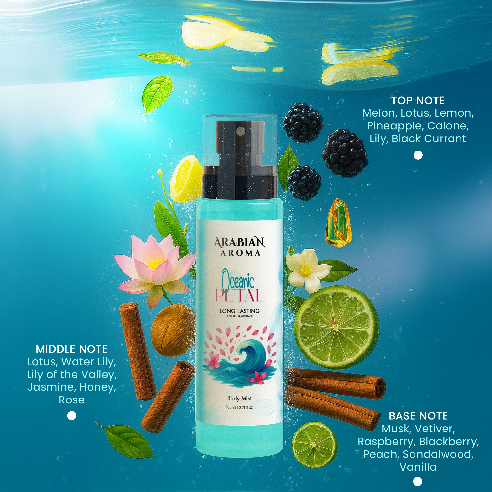 Cherry Lush & Oceanic Petal Body Mist Combo