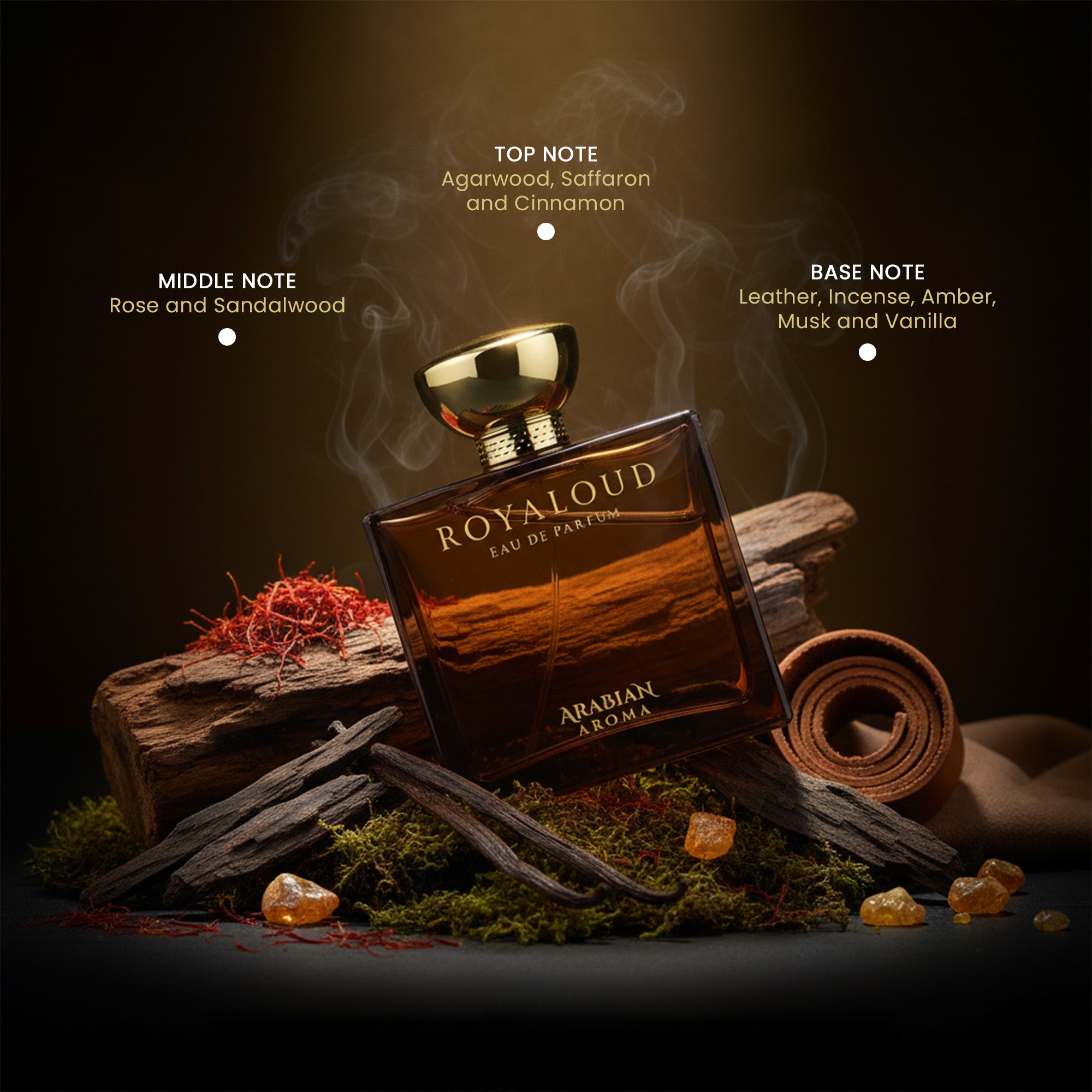Royal Oud By Arabian Aroma