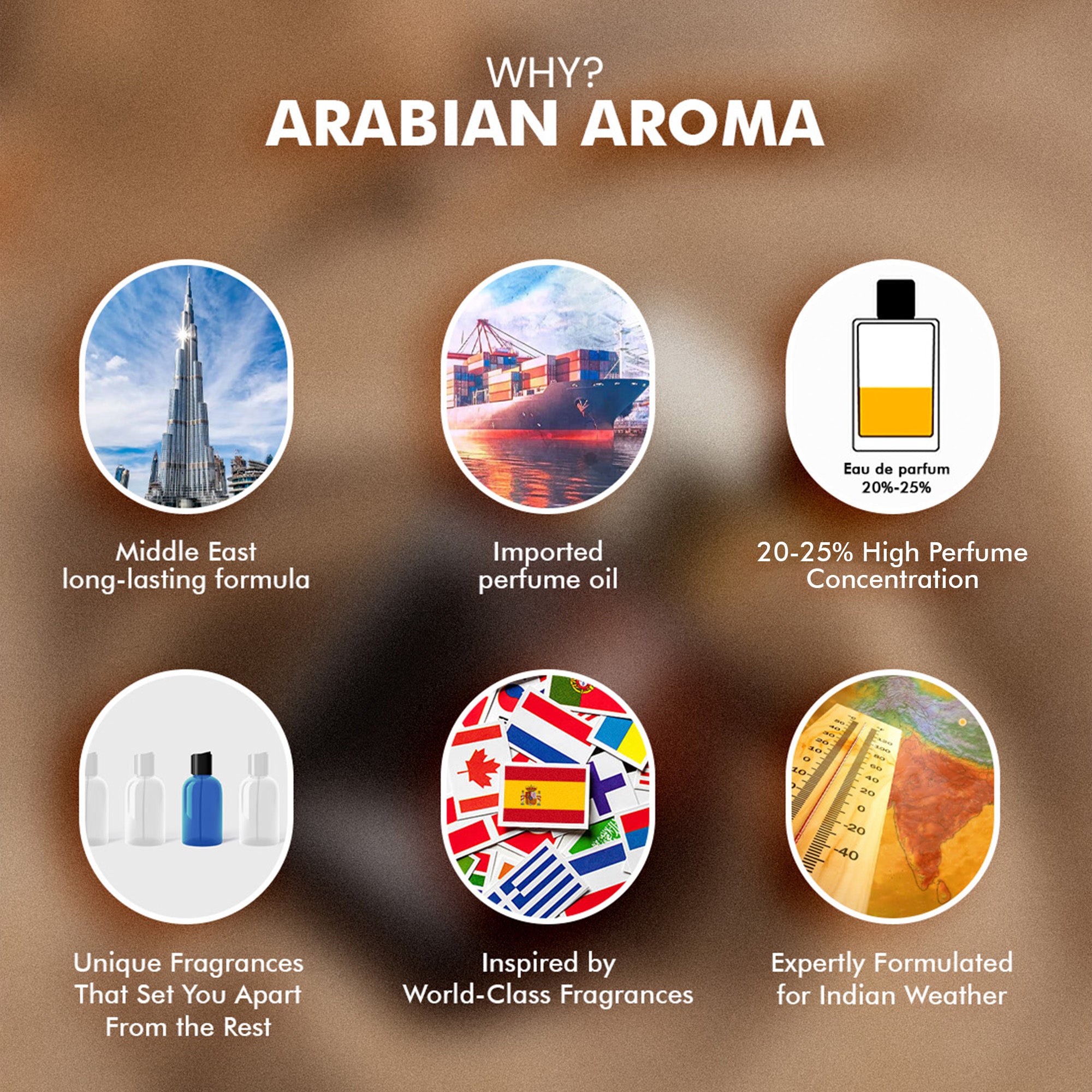 Royal Oud By Arabian Aroma