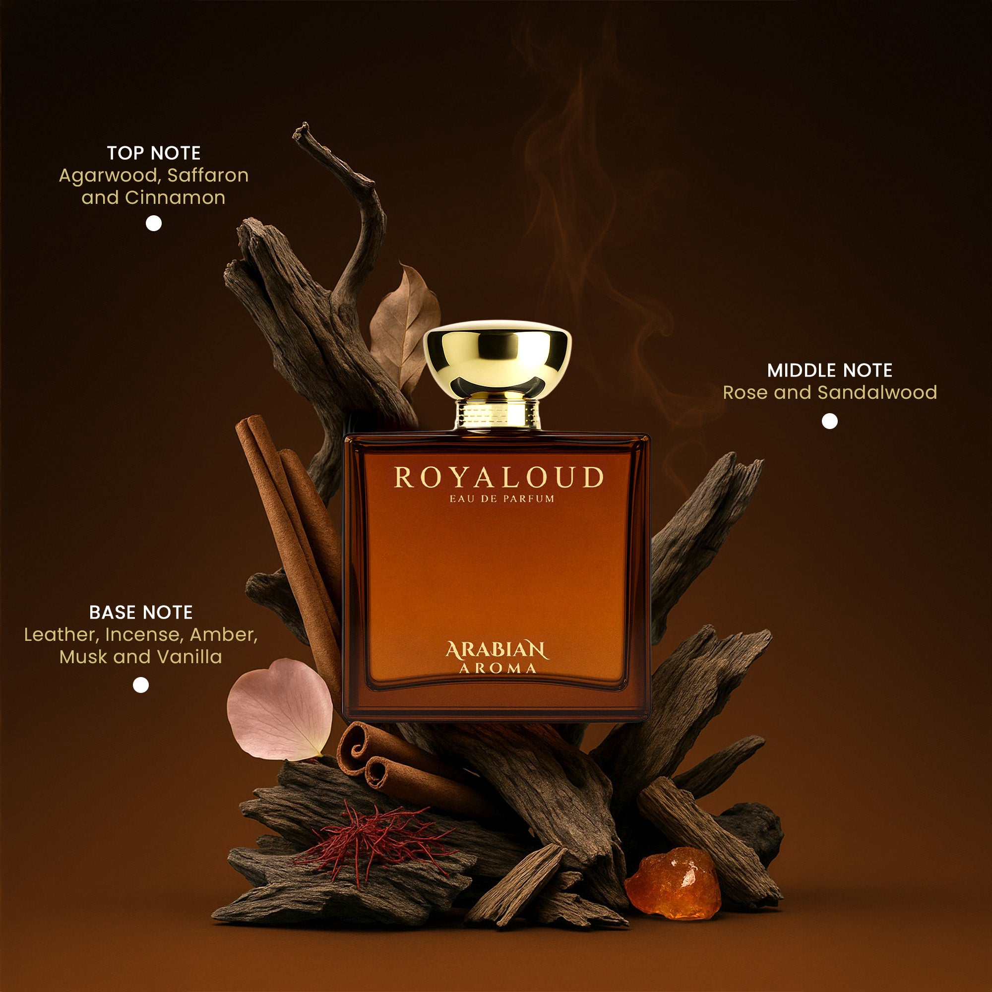 Royal Oud By Arabian Aroma