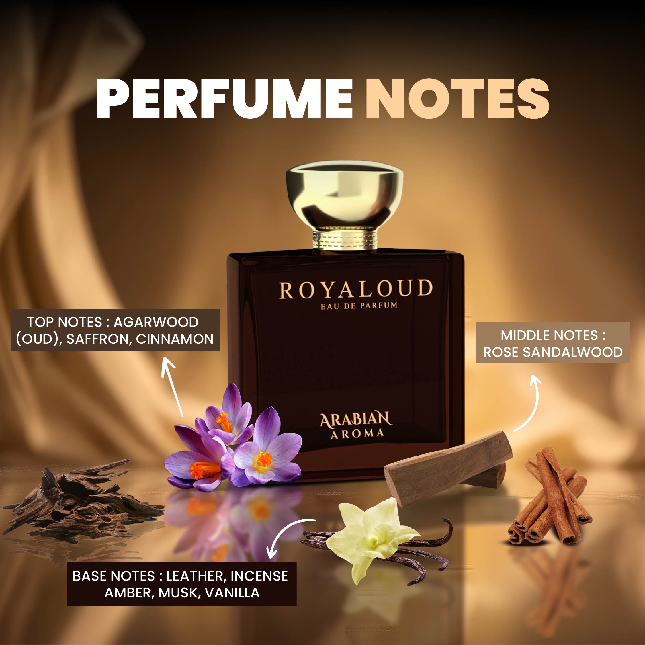 Royal Oud By Arabian Aroma