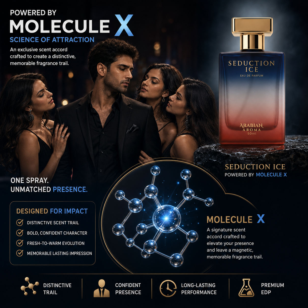 Seduction Ice by Arabian Aroma