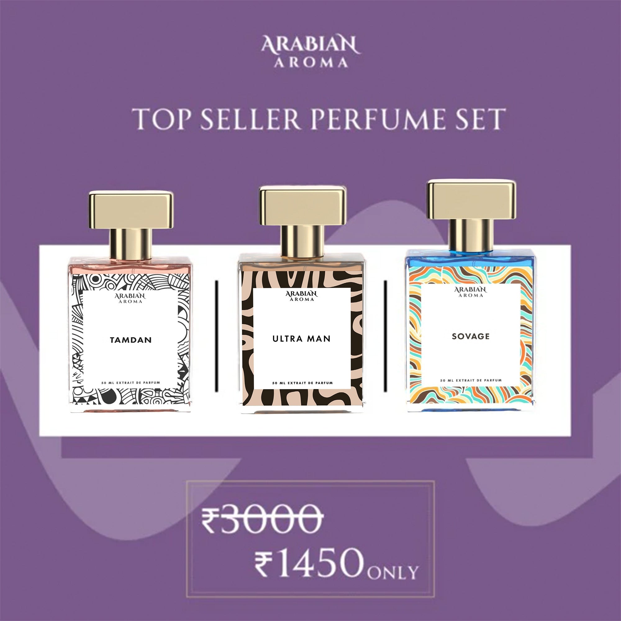 Perfume Gift Set For Men