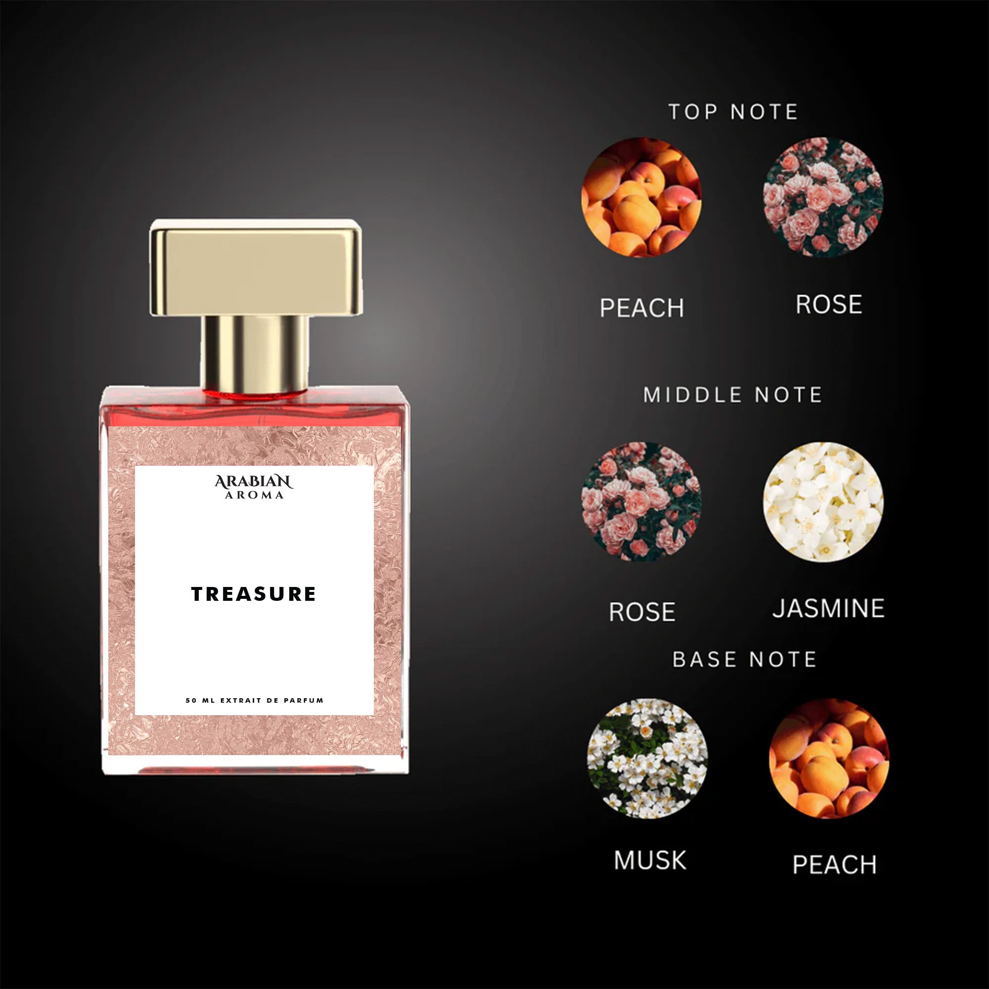treasure By Arabian Aroma