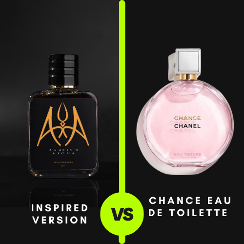 Chance Eau de Toilette Chanel - Arabian Aroma